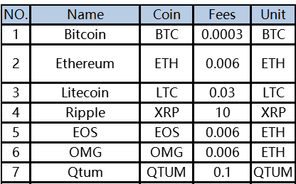 how to mine monero