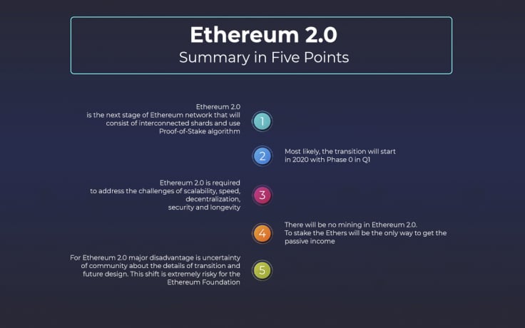 Ethereum 2.0: Summary in Five Points
