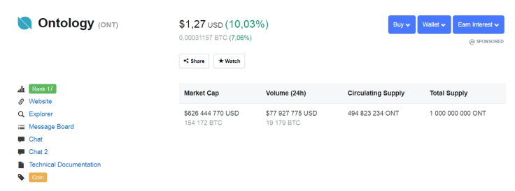 Ontology statistics as of 03/27/19