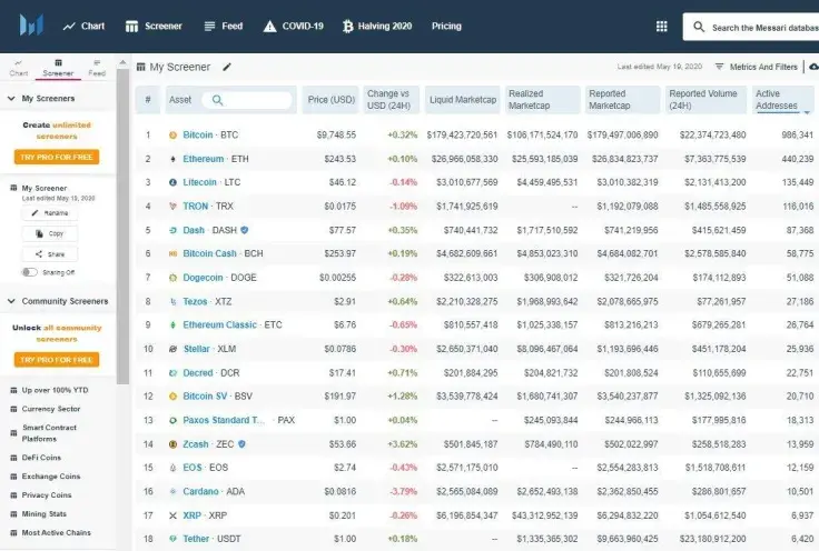 TronWallet is more popular than some blockchains