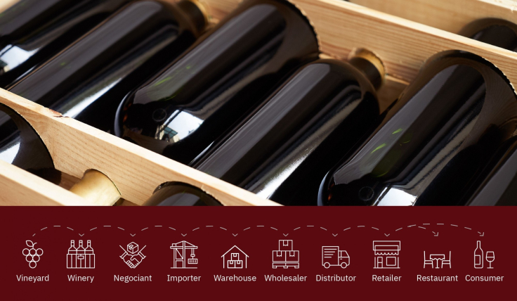 Wine