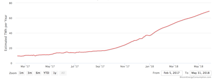 how to mine monero