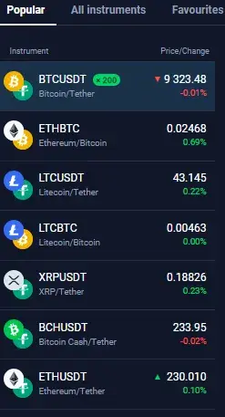 Figure 01: Top cryptocurrencies available with StormGain // Image by StormGain