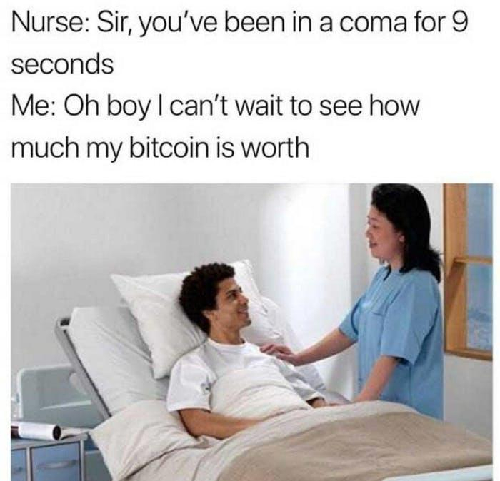 How much is my Bitcoin worth?