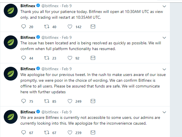 Bitfinex