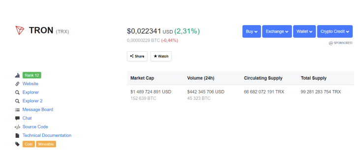 Tron price 07/31/19