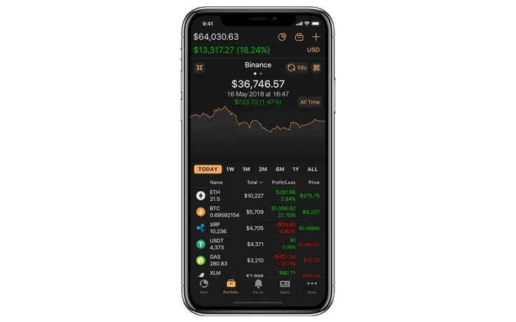 Portfolio