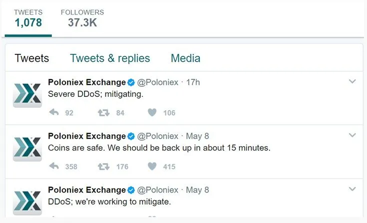 Hackers attack Poloniex quite frequently