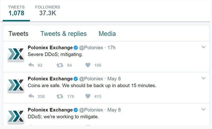 Hackers attack Poloniex quite frequently