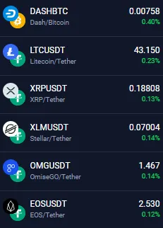 Figure 02: Popular altcoins for profitable trading are supported by StormGain