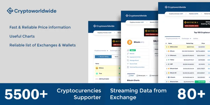 Cryptoworldwide