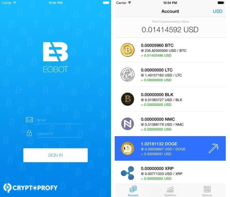 Eobot – a sure-fire choice for Dogecoin mining