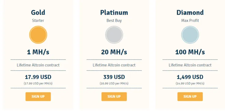 Genesis mining pricing policy
