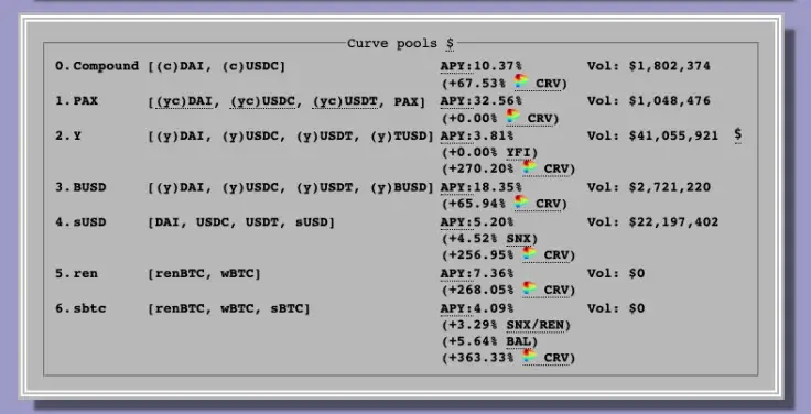 A screenshot of the Curve Finance DeFi pool using WBTC.