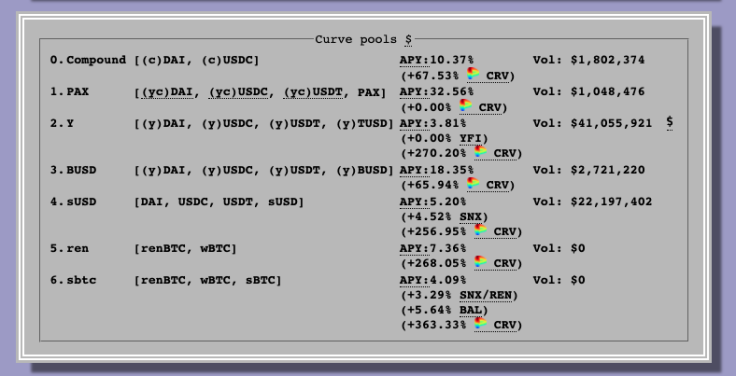 A screenshot of the Curve Finance DeFi pool using WBTC.