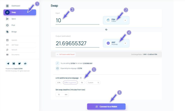 Anyswap step-by-step