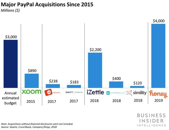 Garlinghouse