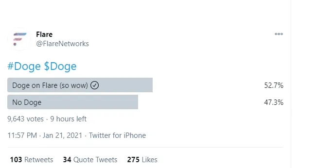 53% of Flare Community members are ready for the F-DOGE