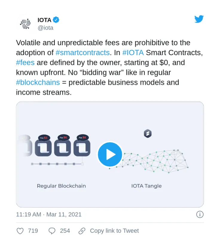IOTA smart contracts will be free of 'bidding wars'