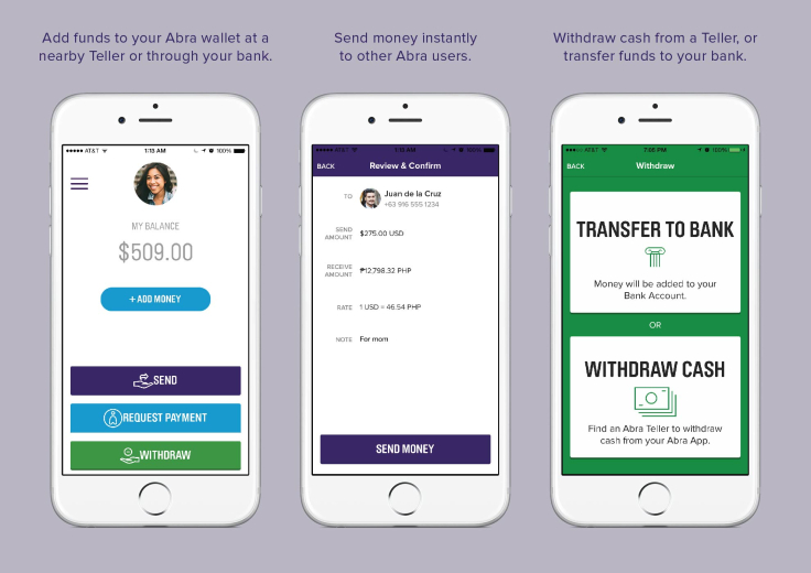 Abra wallet mobile interface