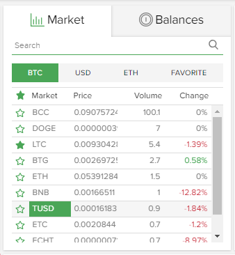 Choose the cryptocurrency from the list