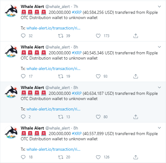 XRP