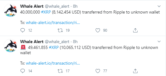 XRP