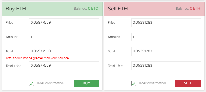 You’ll be notified when the fund limit is exceeded