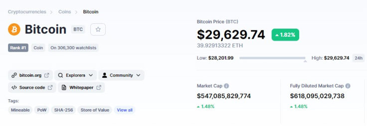 BTC