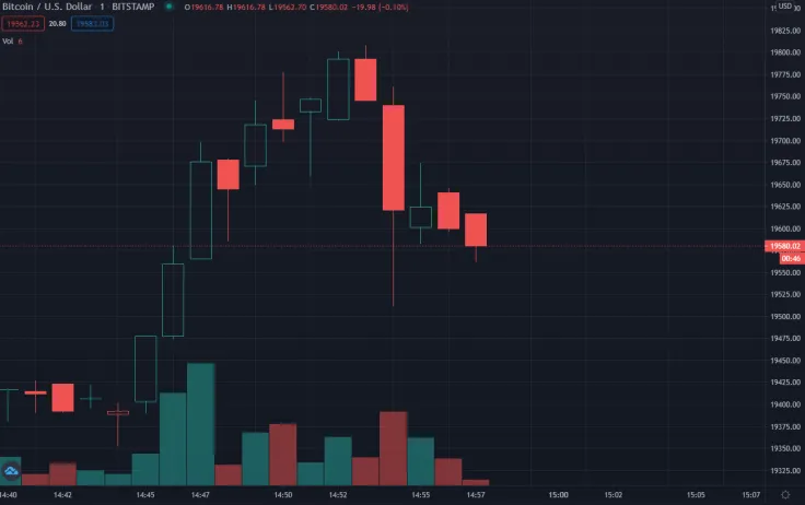 ATH