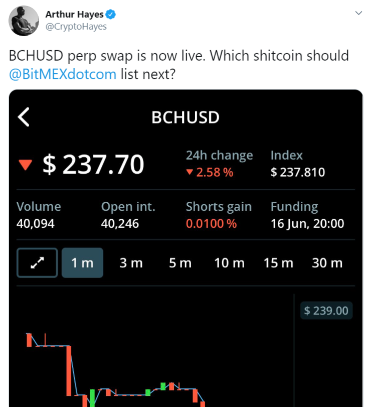 BitMEX