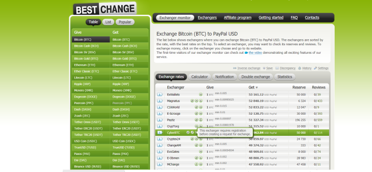Checking exchangers before starting a trade