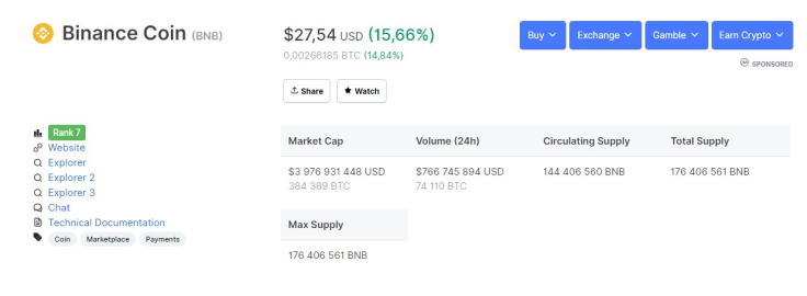 BNB