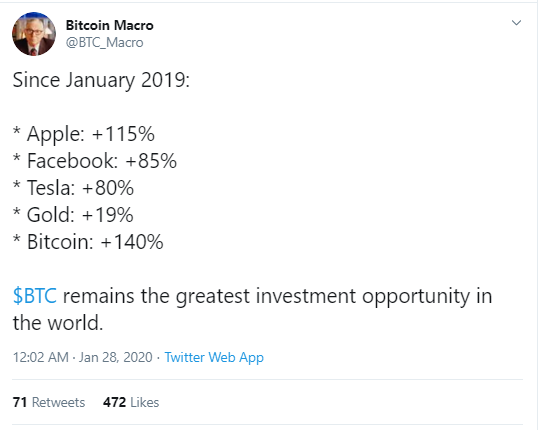 BTC 1