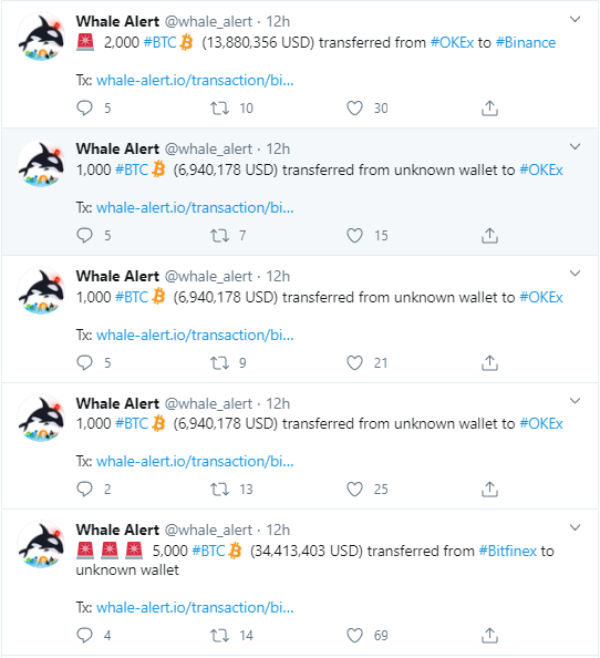 BTC 1