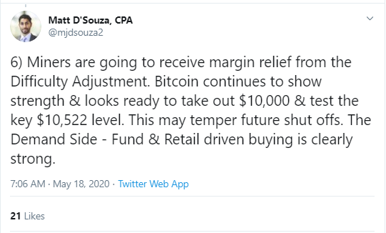 BTC
