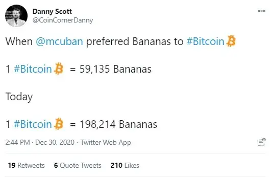 BTC
