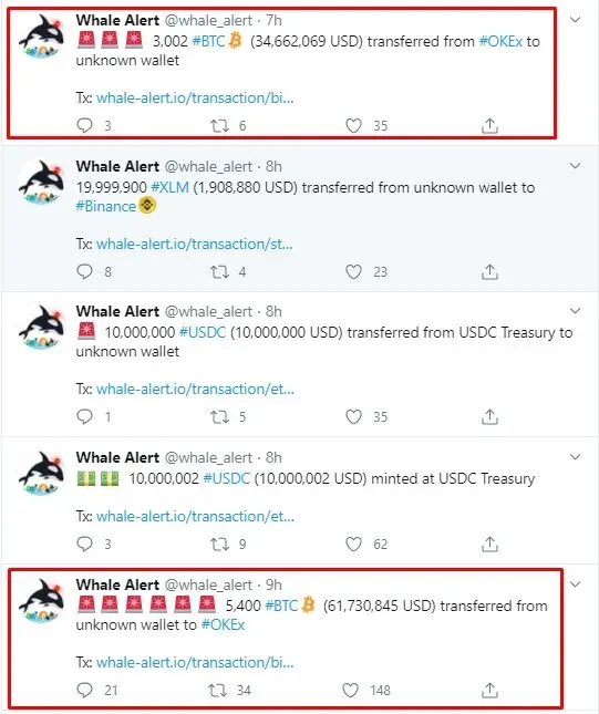 BTC