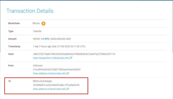 Bittrex