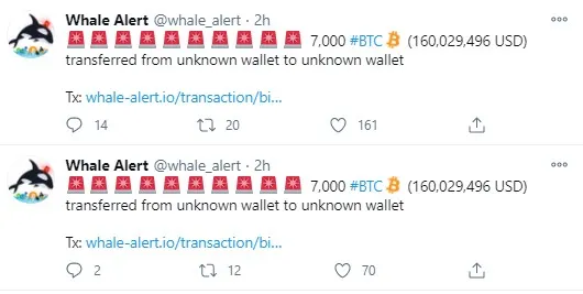 BTC
