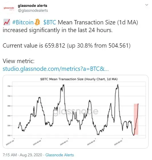 BTC