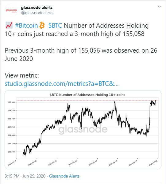 BTC