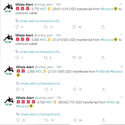BTC