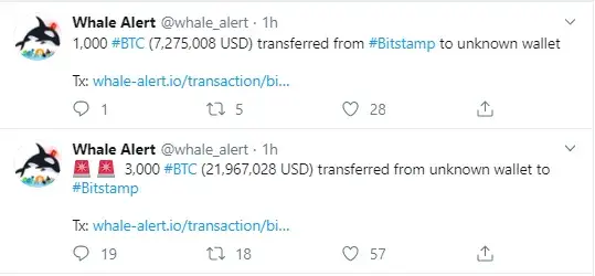 BTC Whale Alert