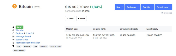 BTC