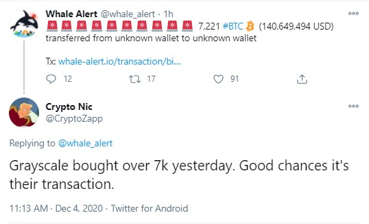 BTC