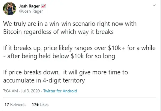 BTC
