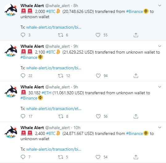 BTC