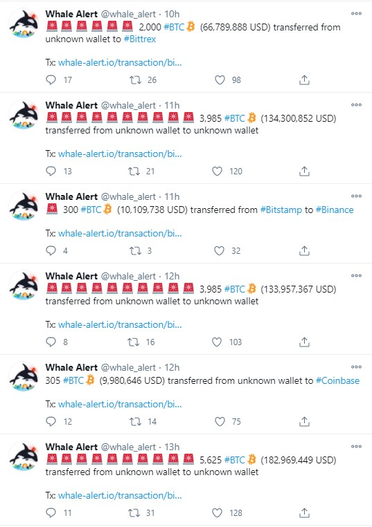 BTC