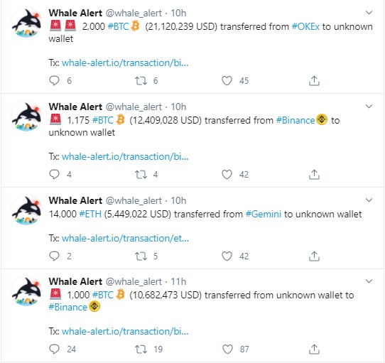 BTC
